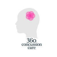 360 Concussion Care Logo