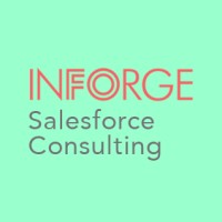 Inforge Logo