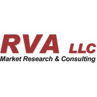 RVA LLC Market Research and Consulting Logo
