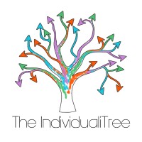 The IndividualiTree Logo