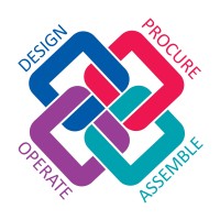 buildingSMART Korea Logo