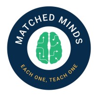 Matched Minds Nonprofit Logo