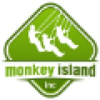 Monkey Island Inc. Logo
