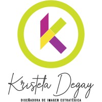 Tu Imagen Estratégica Logo