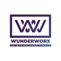 WUNDERWORX Logo