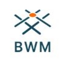 Banaraswala Wire Mesh Pvt Ltd Logo
