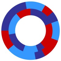 Veterans Centre Australia Logo