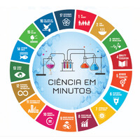 Ciência em Minutos Logo