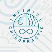 Infinity Chiropractic Logo