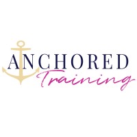 Anchored Training Logo