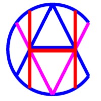 CIBSE HVAC Systems Group Logo