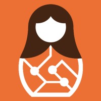 SharePoint Gurus Logo