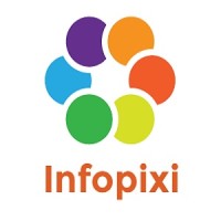 Infopixi Logo