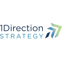 1Direction Strategy - Team Wentz Logo
