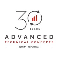 ATC Group Logo