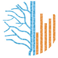 Ayera Capital DAO Logo