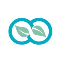Loop Recycle Logo