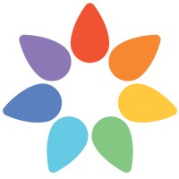 Personal Suns Logo