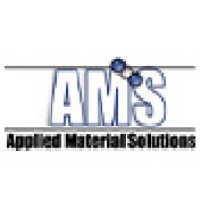 Applied Material Solutions Logo