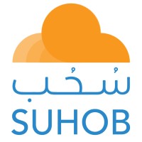 SUHOB INTEGRATED COMPUTER SOLUTIONS Logo