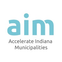 Aim Logo