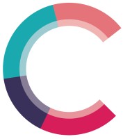enviConnect Logo