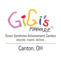 GiGis Playhouse Canton Logo