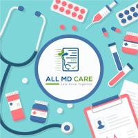 ALLMDCare Logo