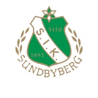 Sundbybergs IK Logo