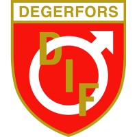 Degerfors IF Logo