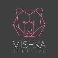 Mishka Creative Logo