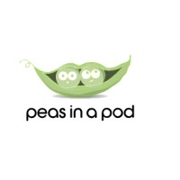 Peas in a Pod Agency Logo