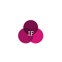 The Intersectional Feminist Logo
