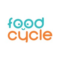 FoodCycle Indonesia Logo