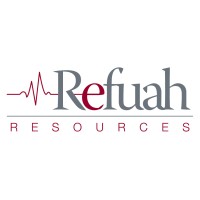 Refuah Resources Logo