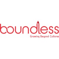 Boundless Logo
