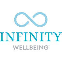 Infinity Wellbeing Logo