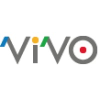 VIVOcorp Logo