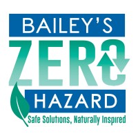 Baileys Zero Hazard Logo