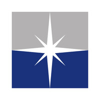 BANOR CAPITAL Logo