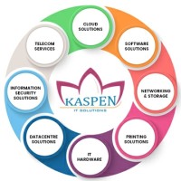 Kaspen IT Solutions Pvt Ltd Logo