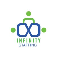 Infinity Staffing Inc. Logo