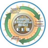 Energy Enterprise Brazil Logo