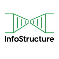 InfoStructure Distribuição Logo