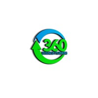 360 Business Planning Logo