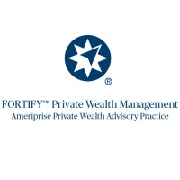 FORTIFY™ Private Wealth Management Logo