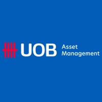 UOB Asset Management Logo