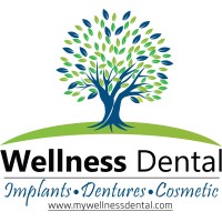 Wellness Dental & Implant Centers Logo
