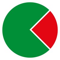 MWA Technology Ltd Logo