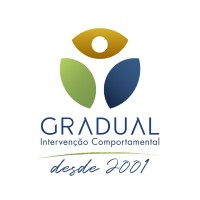 GRADUAL Grupo de Intervenção Comportamental Logo